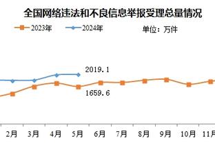 雷竞技专业电竞截图2